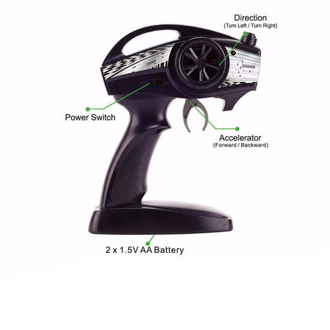 High Speed Racing Car